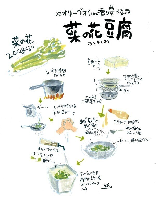 オリーブオイルの香り豊かな菜の花豆腐 Yu Morio もりおゆう Note