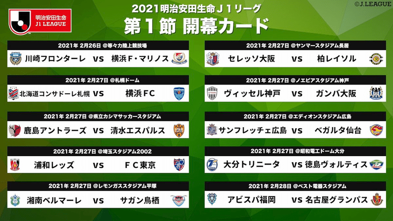 J1開幕戦予想 前編 1936kp Note