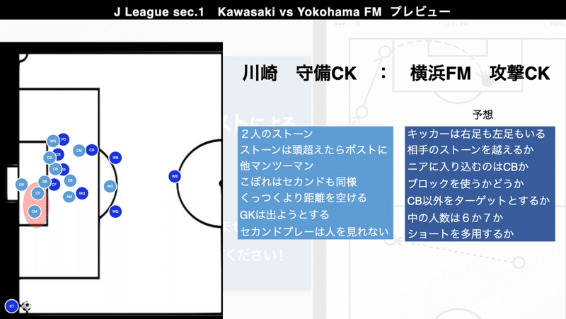 アナリストによる開幕戦 川崎vs横浜fm プレビュー 杉崎 健 Ken Sugizaki Football Analyst Note