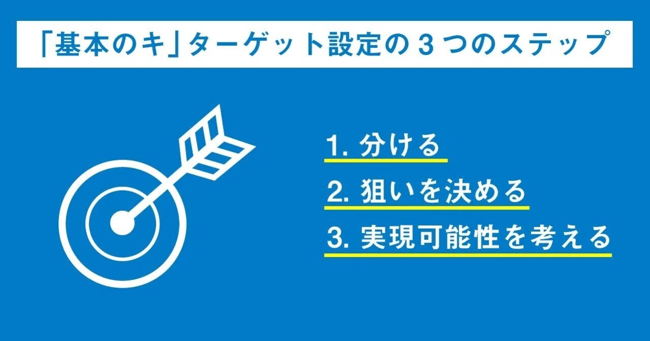 採用戦略の 基本のキ ターゲット設定の3つのステップ ワンキャリアクラウド Note