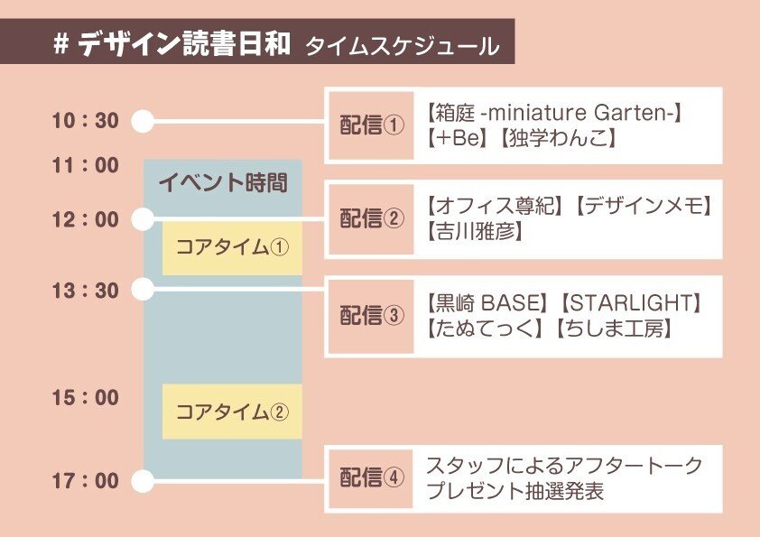 デザイン読書日和 まであと2日 タイムスケジュールを公開しました 当日はtwitterライブ配信で出展サークルさんのご本の魅力を益々知ることが出来ます 興味があるサークルさんの配信回はチ 第2回 デザイン読書日 和 22 9 4 秋葉原 Note