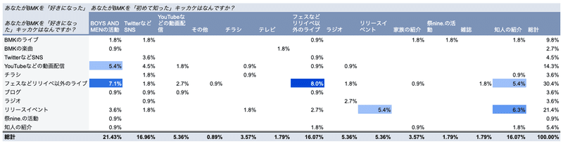 スクリーンショット 2021-02-25 10.09.44