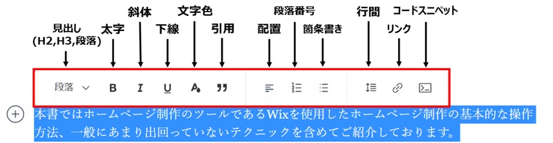Wixホームぺージ制作 デジタルテキスト 和田 英也 Note Wixホームぺージ制作 デジタルテキスト 和田 英也 Note
