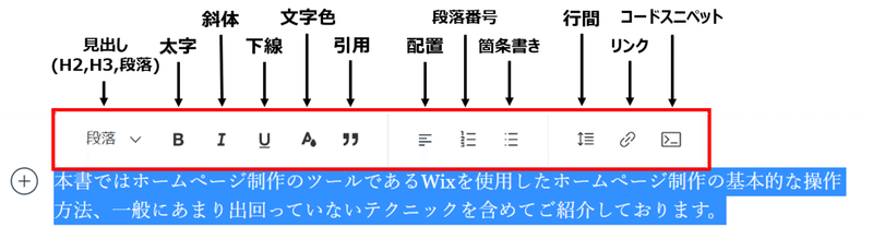 Wixホームぺージ制作 デジタルテキスト 和田 英也 Note