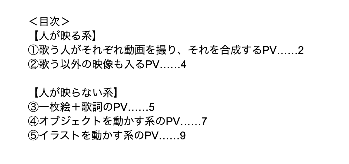 スクリーンショット 2021-02-25 15.20.25