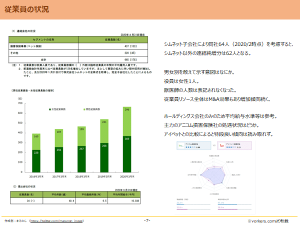 画像13