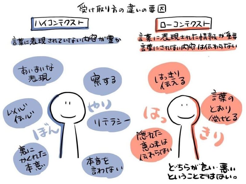 手話歌に関するモヤモヤ 伊藤 芳浩 コミュニケーションバリアフリーエバンジェリスト Note 手話歌に関するモヤモヤ 伊藤 芳浩 コミュニケーションバリアフリーエバンジェリスト Note
