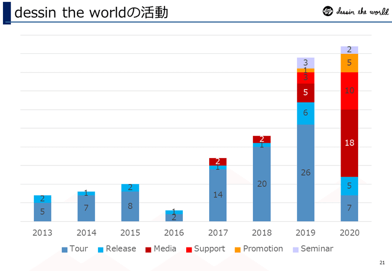 画像13