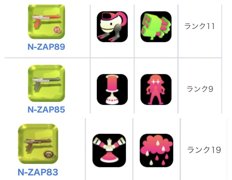 スプラ2おすすめの武器 えど Note