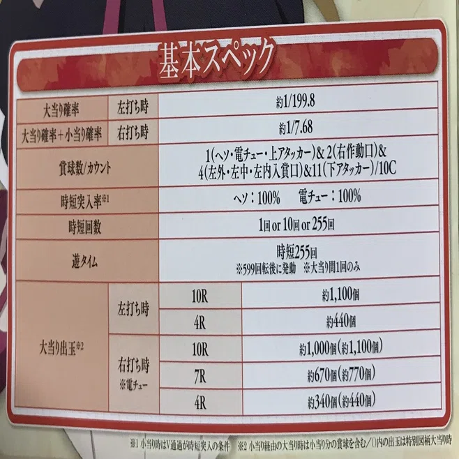 P 物語 シリーズセカンドシーズン の初打ちと感想 Reikou Note