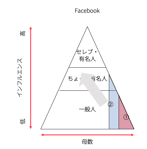 スクリーンショット 2021-02-25 21.20.52