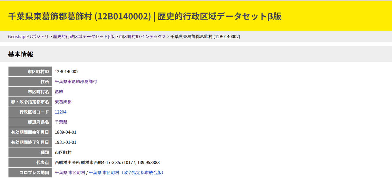 Gis 7 昔の市町村の境界線を国土地理院地図で簡単に描く技 くにみち Note