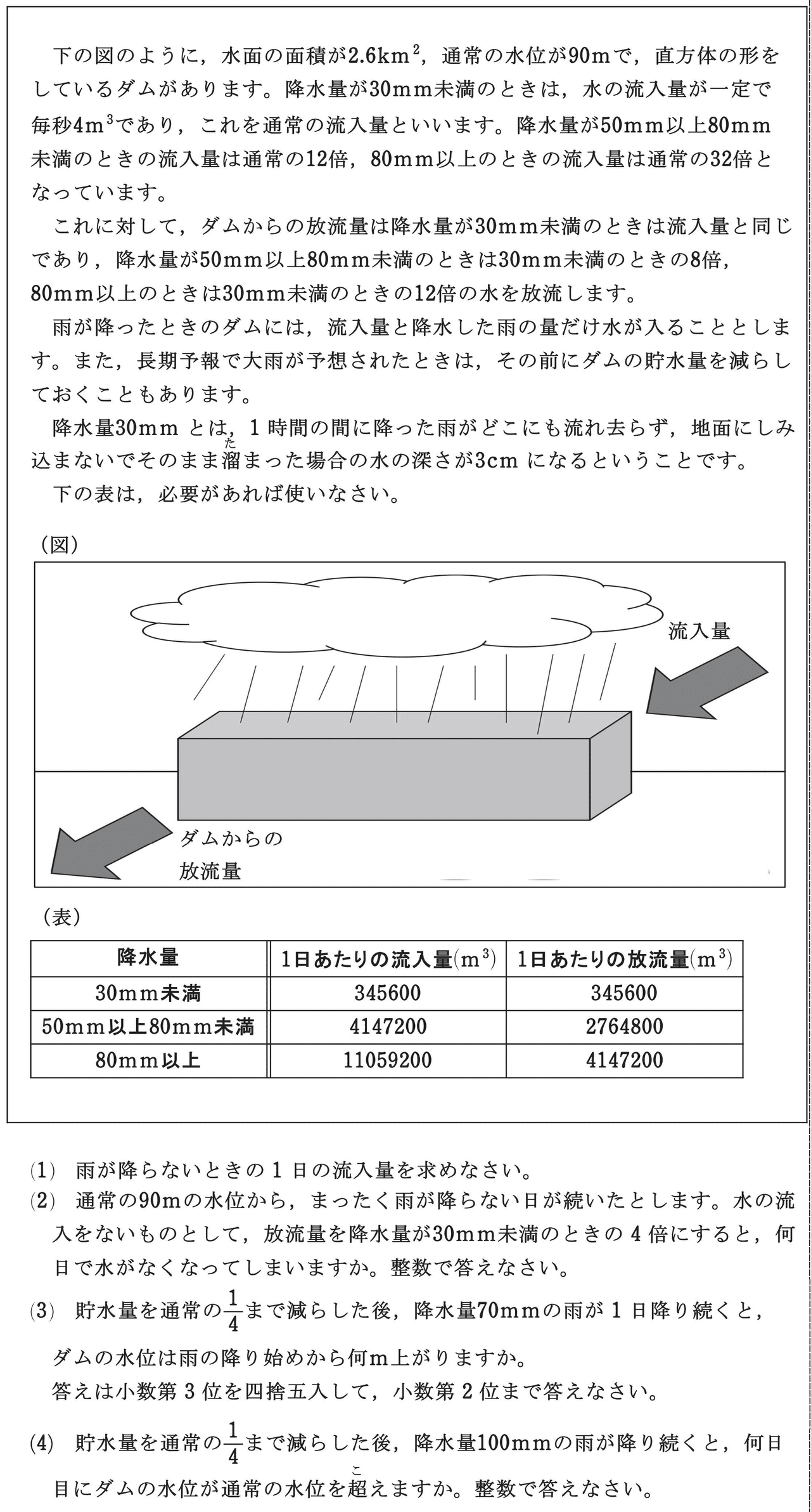 中学への算数の最新号【2025年8月号 (発売日2025年06月24日