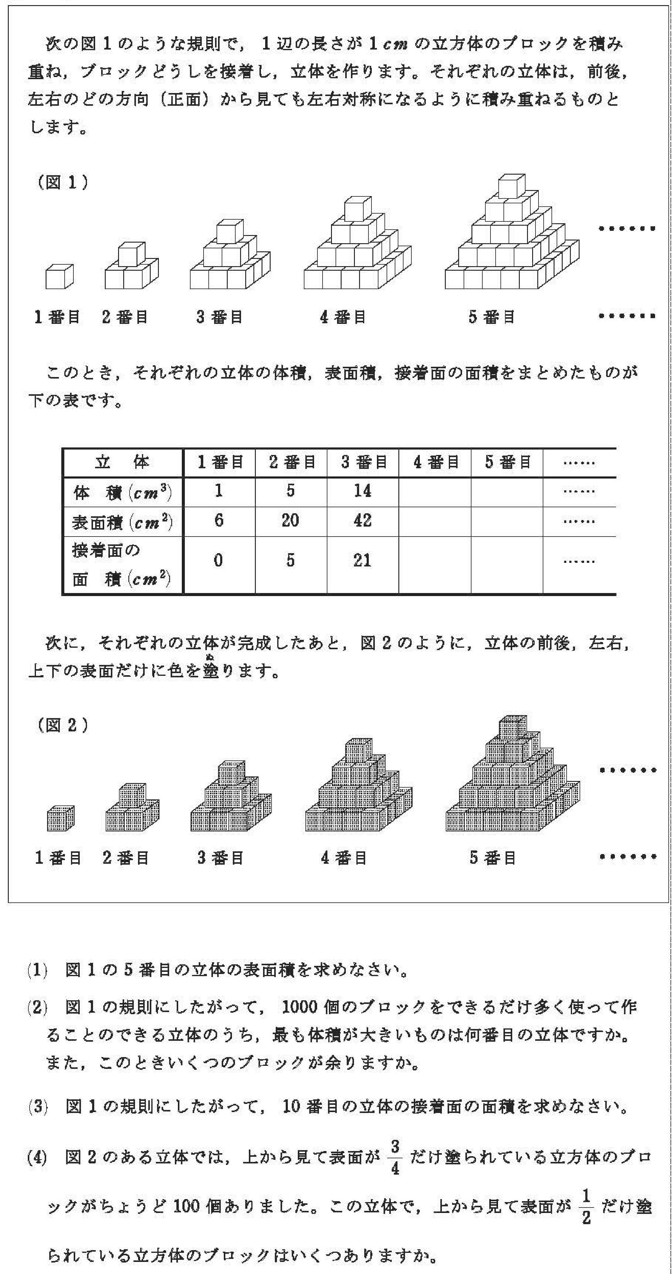2022年 鎌倉学園中学校 合格への算数と特殊算と理科フルセット