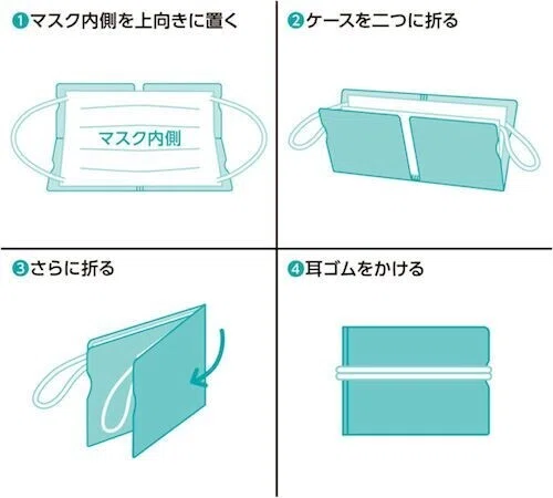 画像3