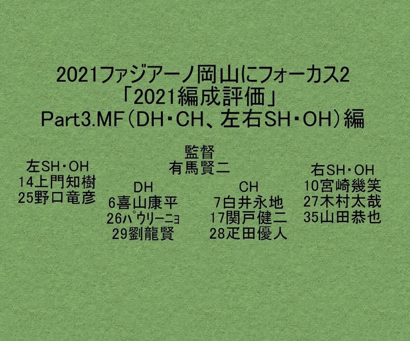 21ファジアーノ岡山にフォーカス2 21編成評価 杉野 雅昭 Masaaki Sugino Note