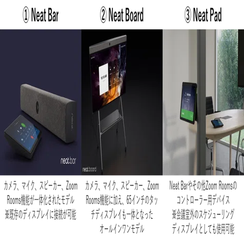 置くだけでZoom環境に！？～北欧発「Neatシリーズ」～｜NECネッツ