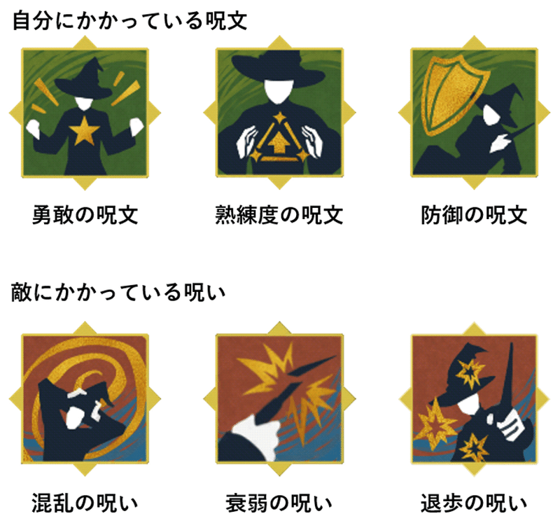 魔法同盟 できる魔法使いになろう 初級編 21年4月改訂版 Nhbp Note 魔法同盟 できる魔法使いになろう 初級編 21年4月改訂版 Nhbp Note