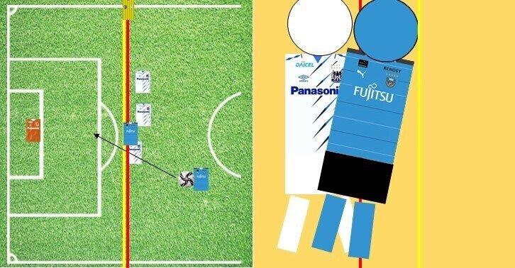 Wra 12 6 川崎フロンターレ ガンバ大阪 副審特集 Arbitro あるびとろ Note Wra 12 6 川崎フロンターレ ガンバ大阪 副審特集 Arbitro あるびとろ Note