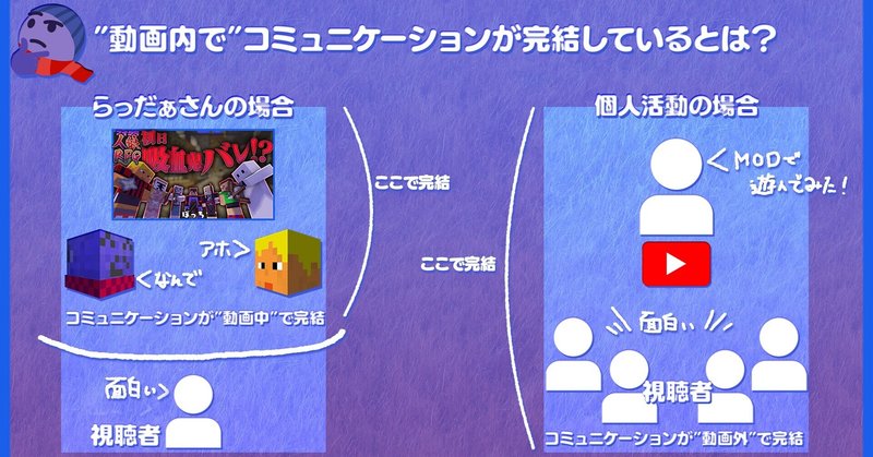 編集参考資料 Tyauzo Note 編集参考資料 Tyauzo Note