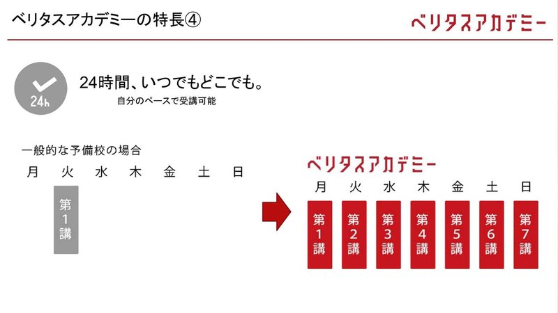 202011EDXEXPOベリタス紹介.pptx-09