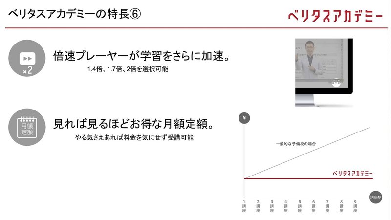 202011EDXEXPOベリタス紹介.pptx-11