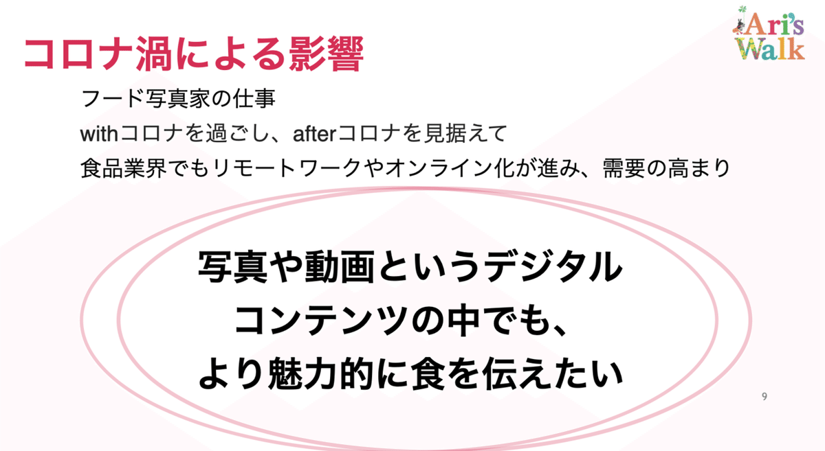 スクリーンショット 2021-02-26 13.14.29