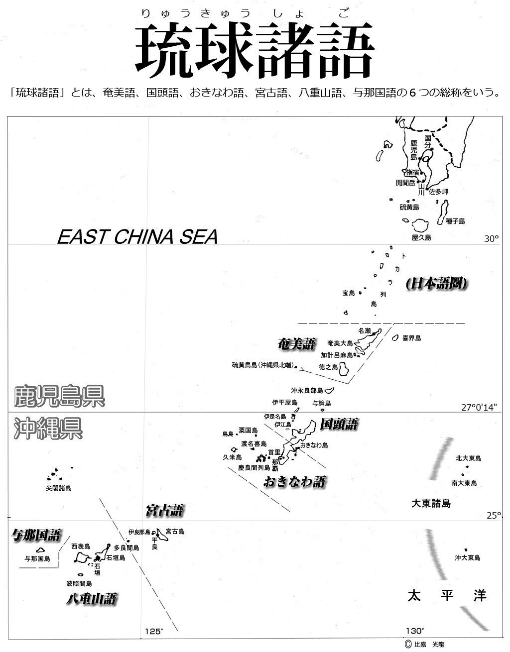 琉球諸語言語地図