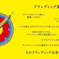 7 ベンツ Bmw そしてボルボ 廣澤やすまさ Note