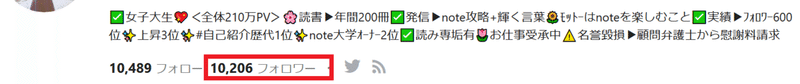 Screenshot_2021-02-26 ひな姫💖（19） 282日2 26💕月間48万PV✨フォロバ100←毎朝8時｜note