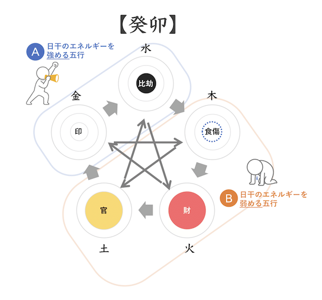 スクリーンショット 2021-02-26 18.56.40