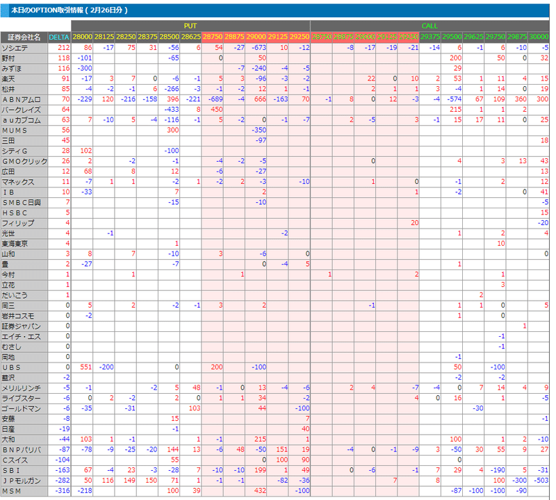 2021年2月26日