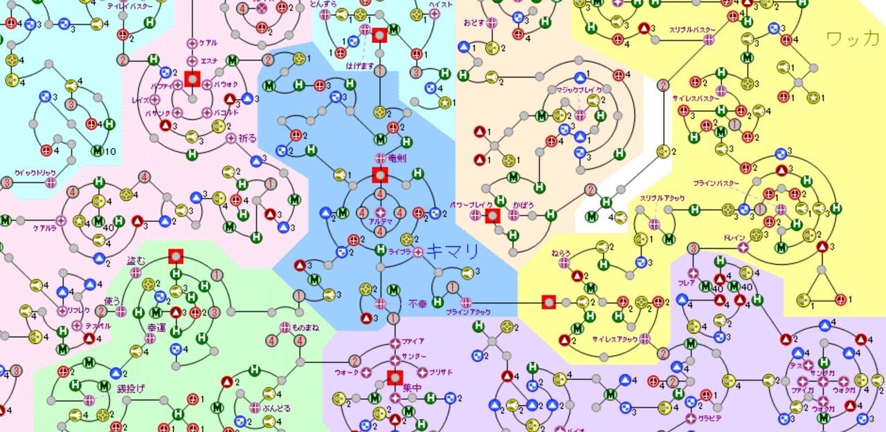ゲーム Ff10攻略 キマリ育成 小豆畑まお Note ゲーム Ff10攻略 キマリ育成 小豆畑まお Note