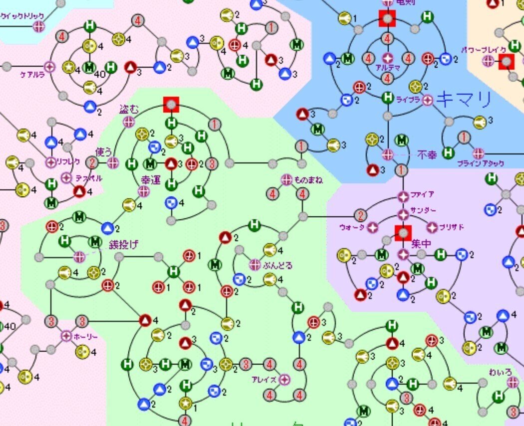 ゲーム Ff10攻略 キマリ育成 小豆畑まお Note ゲーム Ff10攻略 キマリ育成 小豆畑まお Note