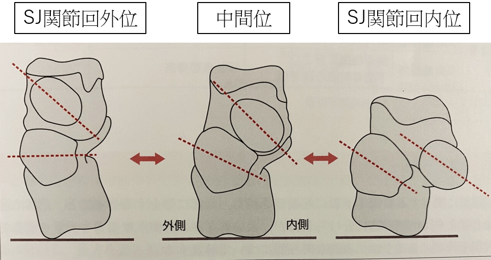 図5