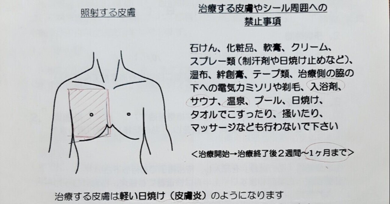 note