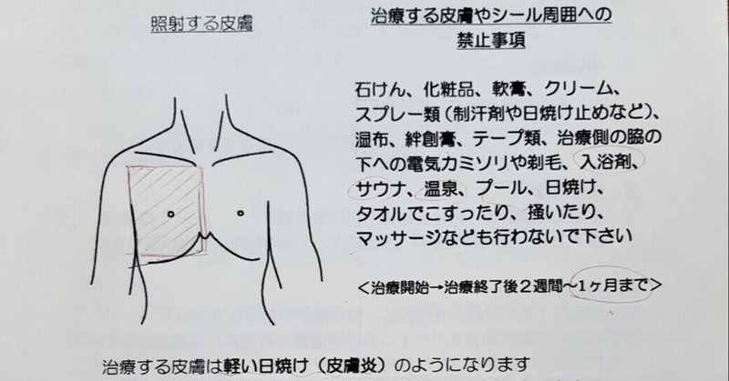 note
