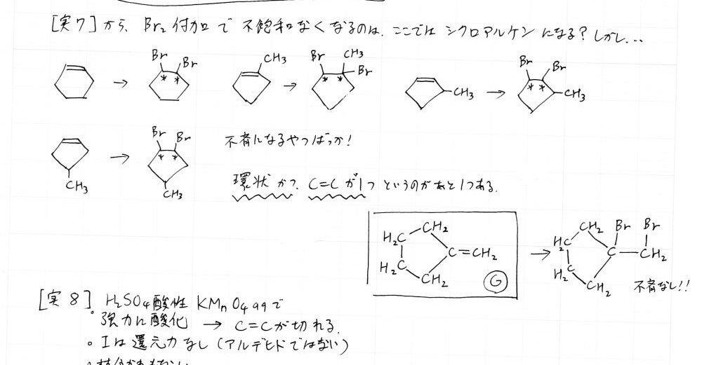 2021大阪大学入試問題二次試験 化学第3問解答解説｜宮元一賢