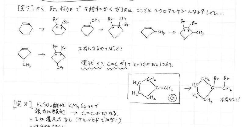 2021大阪大学入試問題二次試験　化学第3問解答解説
