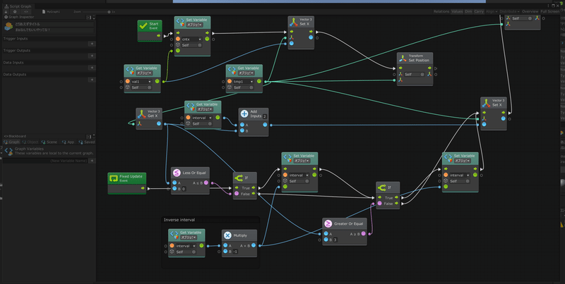 unity_ビジュアルスクリプティング_わからない