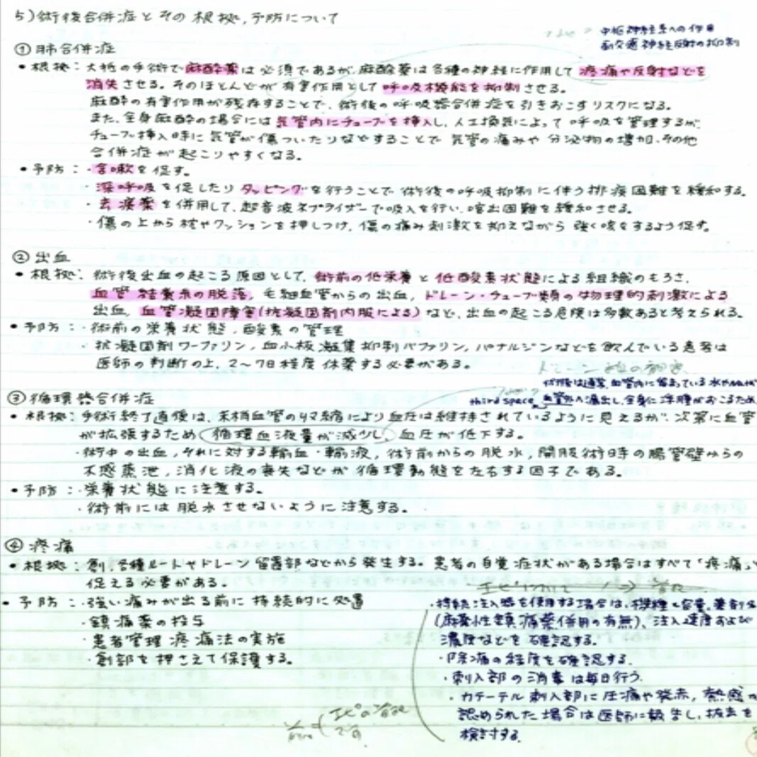 周手術期の看護☆特化まとめノート｜はるさん@看護学生さん応援！