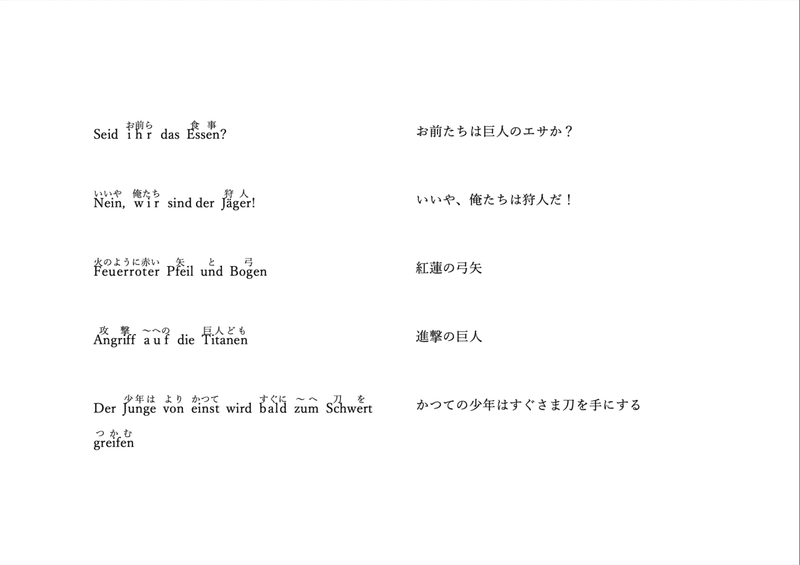 ドイツ語学習記録 紅蓮の弓矢 Linked Horizon 文法 構文解析 構文 全訳まとめ 低音ヤケド Note