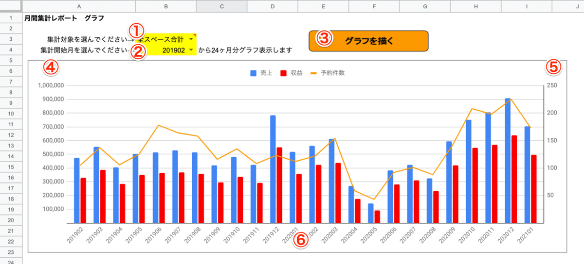 スクリーンショット 2021-02-27 4.50.40