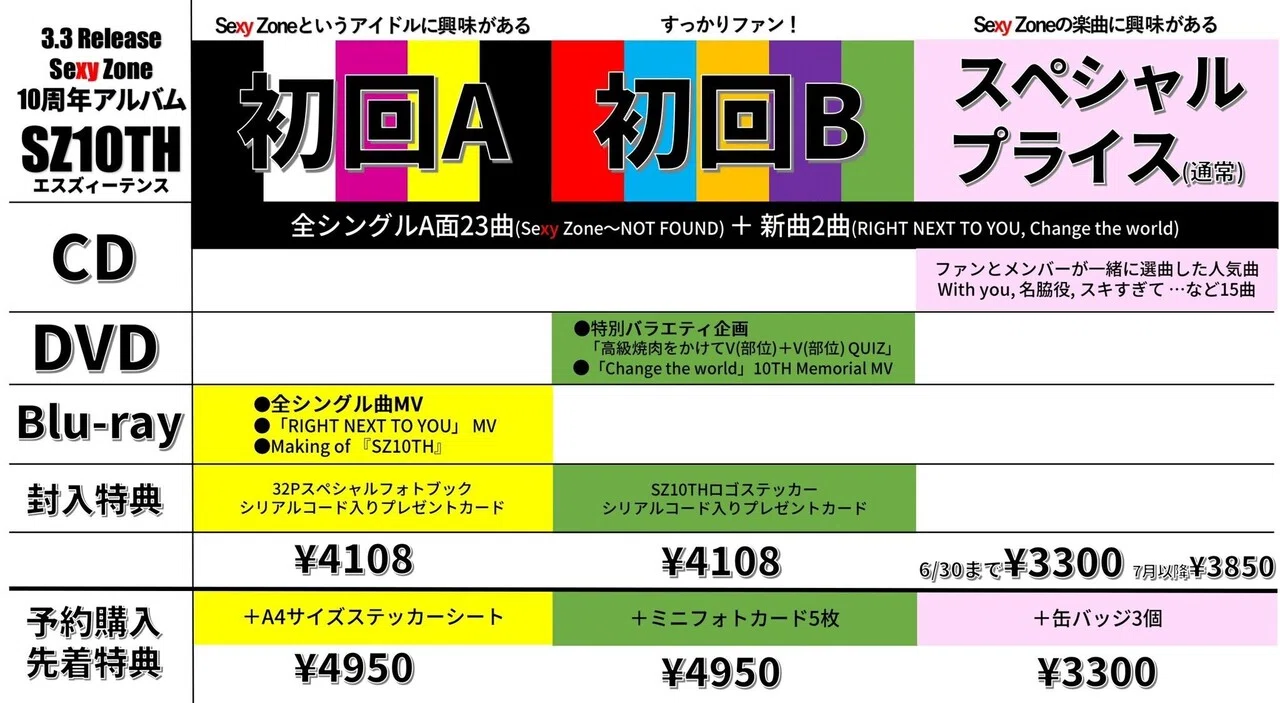Sexy Zone】最近SZが気になる人にSZ10THスペシャルプライス盤を激