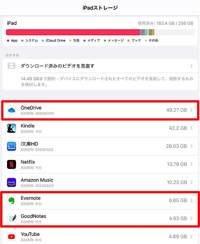 iPad第8世代 ブラック 32GB 値下げ要相談 ムスビー｜iPad 第8