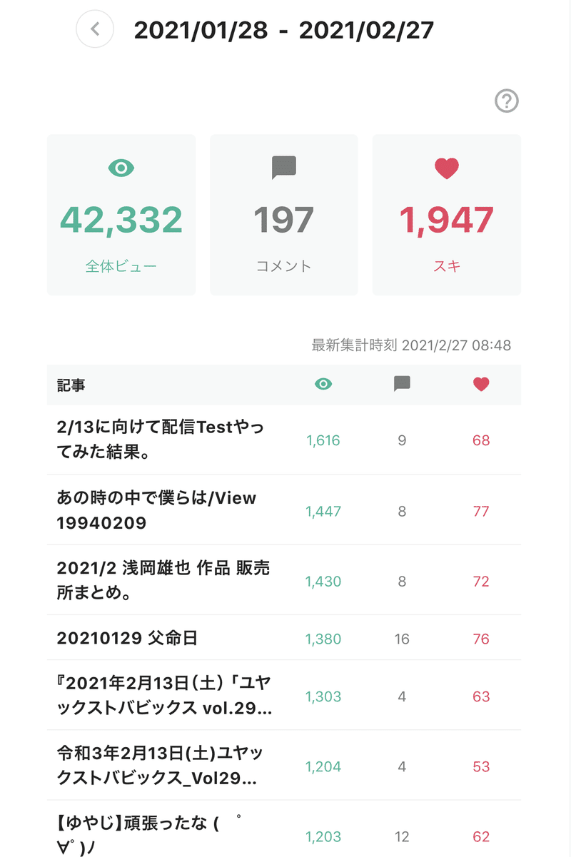 スクリーンショット 2021-02-27 10.27.29