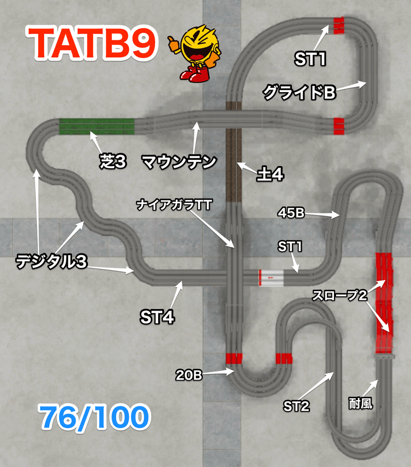 TATB9コースレイアウト