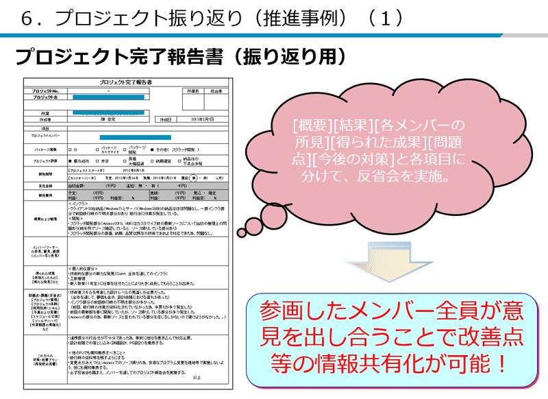 事例から見たプロジェクトマネジメント Hiromitsu Jin Fukuoka Si Dx Itインフラ全般何でも対応ok Note