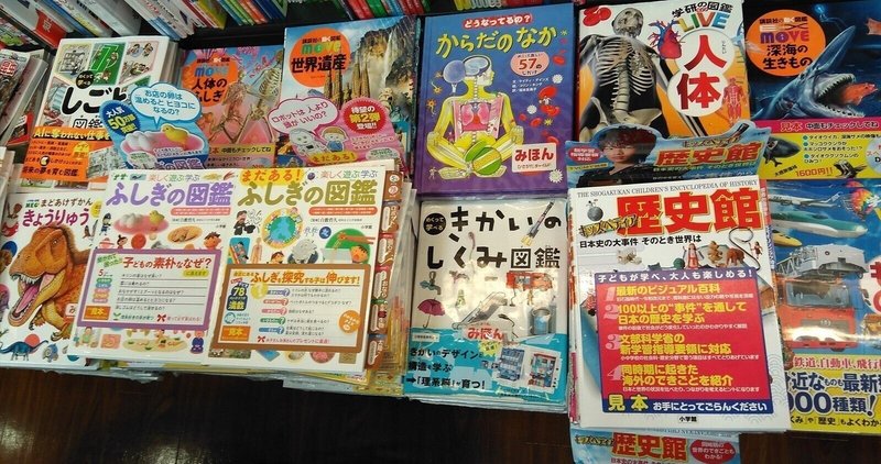 サッカー技術 の新着タグ記事一覧 Note つくる つながる とどける