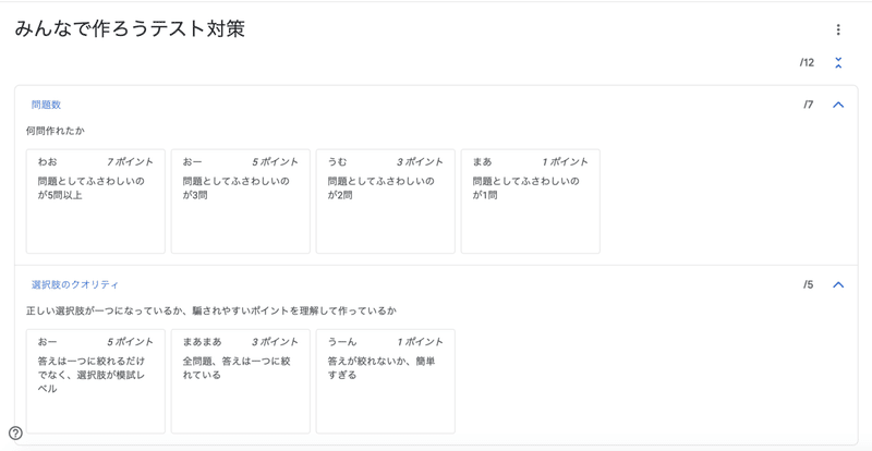 ラクラク 生徒が合作 Googleスプレッドシートからテスト自動作成 採点 江藤 由布 ゆう Note ラクラク 生徒が合作 Googleスプレッドシートからテスト自動作成 採点 江藤 由布 ゆう Note